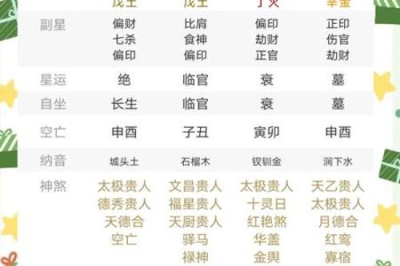 八字性格爱热闹 八字喜欢热闹吗