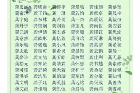 公司起名常用字-姓名学姓名