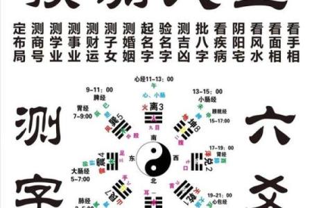 你有过算命的经历么？网友得到结果后破大防！大师算的挺准的！