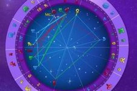 双人合盘分析 星盘合盘看两个人的未来结果