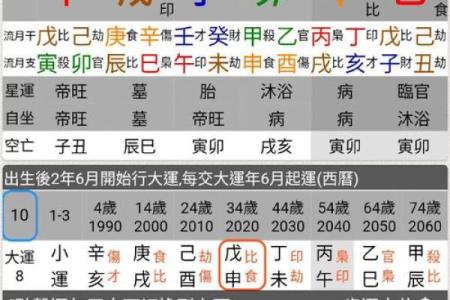 八字测另一半