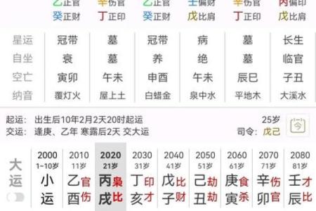 八字七杀体质