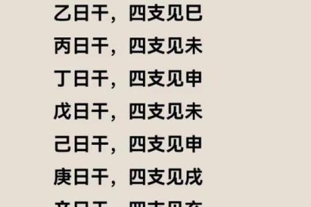 八字女命伤官在时柱