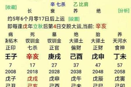 姓名八字吉凶测算