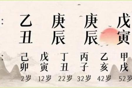 八字金土多