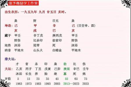 八字透干