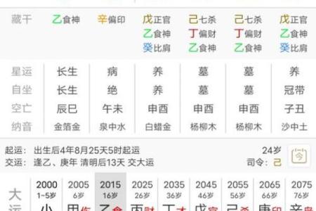八字财官印三宝透的男生