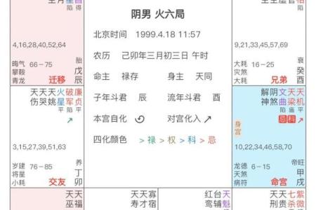 倪海厦本人的八字格局