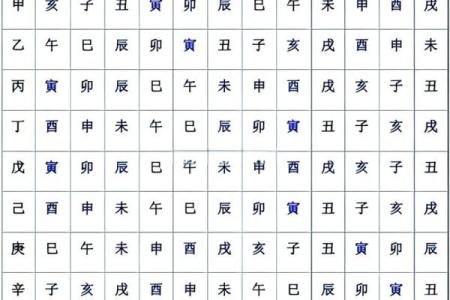 八字到底能代表什么命