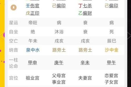 八字用神与格局的关系视频讲解