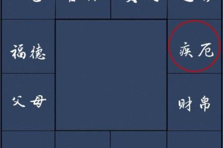尘封先生紫薇斗数