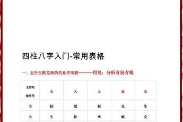 八字入门其实很简单