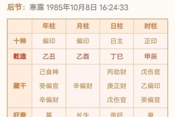 八字测算八字天干暗邀的含义及具体作用