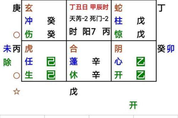 诸葛亮生辰八字算命,诸葛测字三藏算命