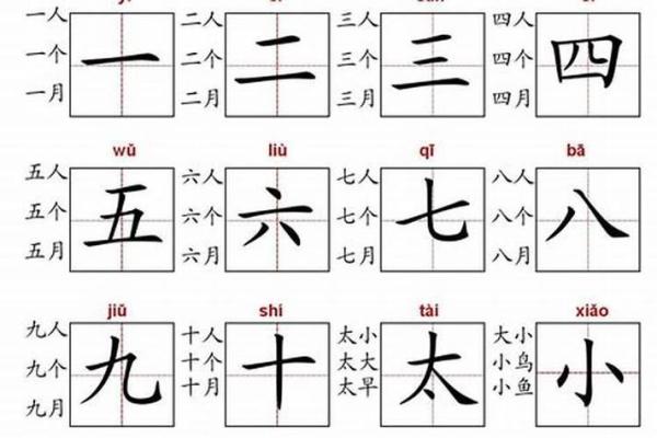怎样写八字