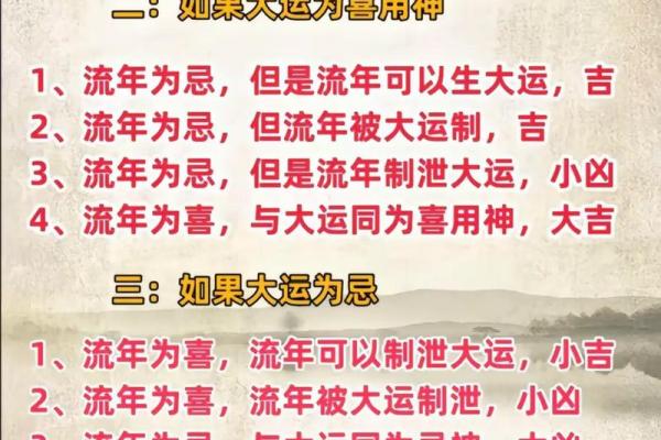 国学八字—大运与流年会影响八字用神的取法