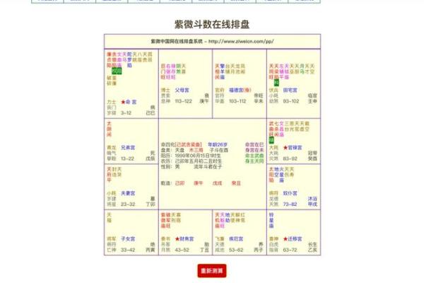 紫薇斗数看事业情况