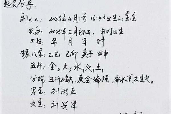 按生辰八字取名女孩