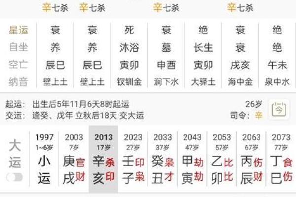 八字七杀坐劫财