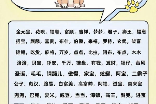 属狗申时出生的男孩如何起名，宜用什么字姓名