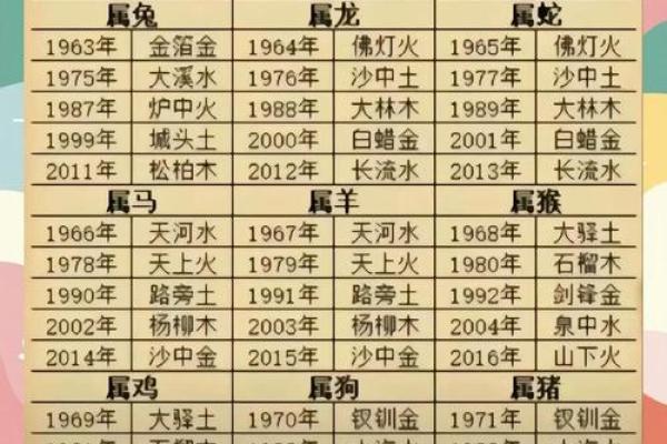 财官印全的女人特点,八字财官印俱全的女命好不好
