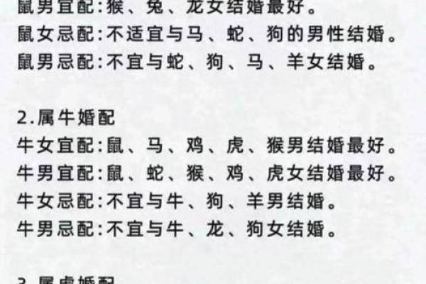 属相婚配算命真相
