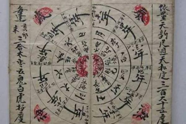 帮人算命价格表