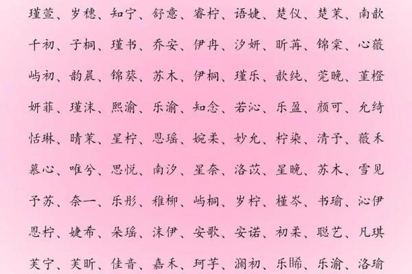 2019年6月12号子时出生的男孩起名时要注意什么姓名