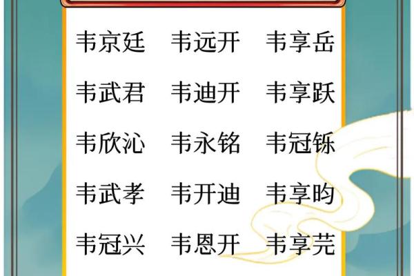 2019年6月12号子时出生的男孩起名时要注意什么姓名