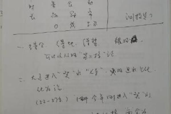 算命居然还能网购？有店铺月销量在8000单以上，可信？