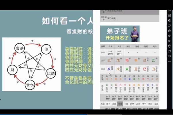 一个混社会当老大，发财上亿的八字