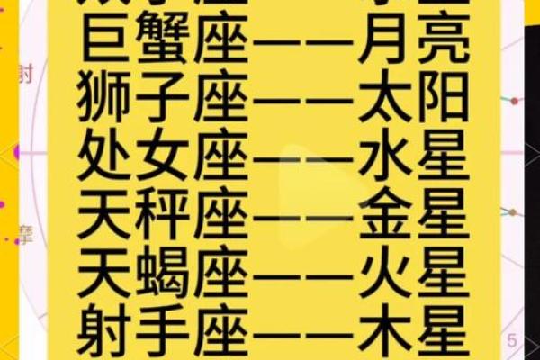 星盘测姻缘准吗