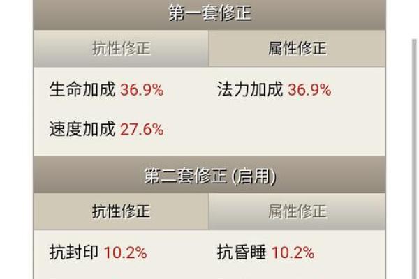 大话西游2免费版星盘强化费用怎么算