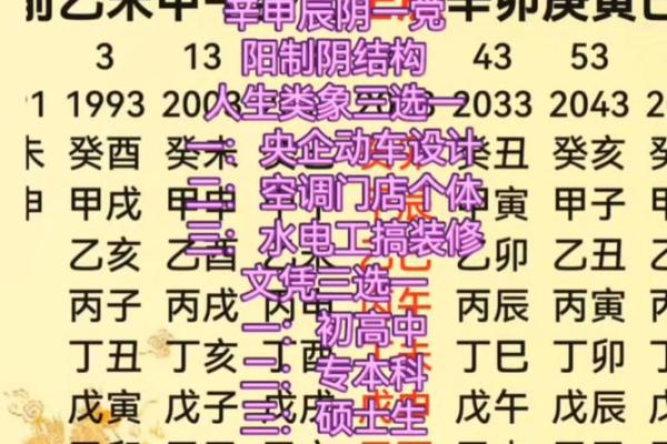 八字木多