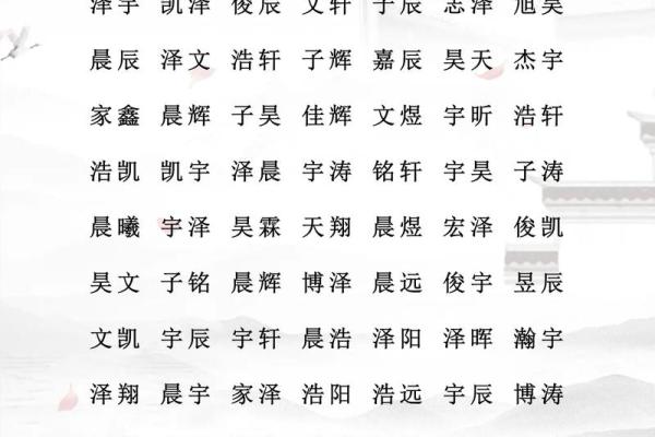 生辰八字姓名测算评分