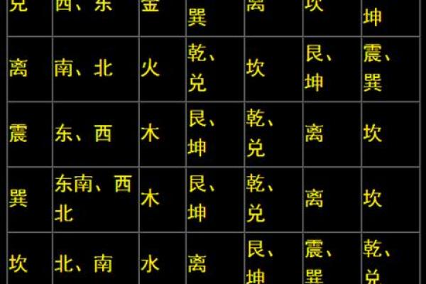 大运八字戊癸合,八字和大运构成三合局