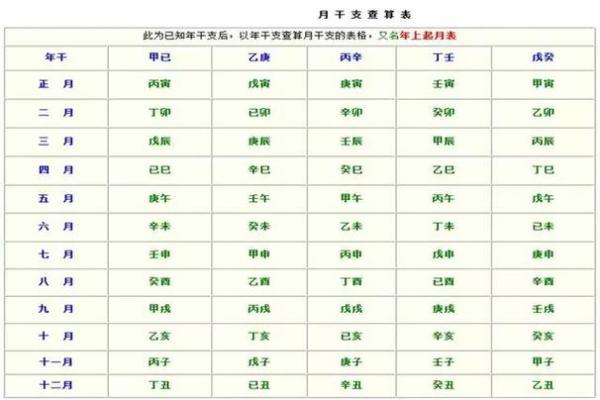 2019年3月29号辛时出生的男孩起名时要注意什么姓名
