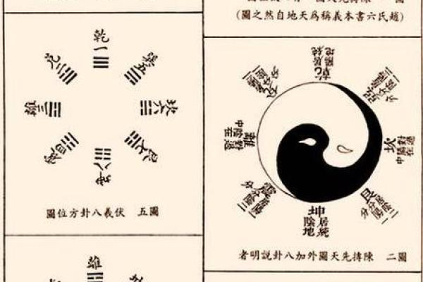 八字如何看出工作运势