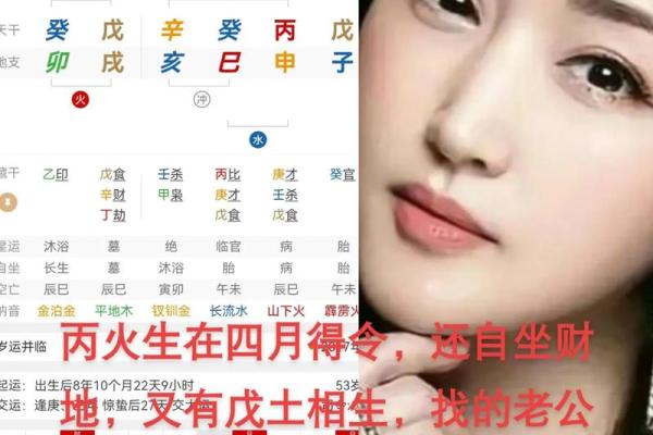生辰八字看你 婚姻嫁得远不远好不好