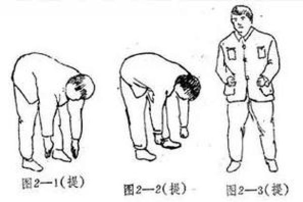 八字功-