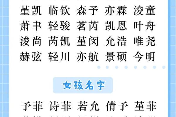属蛇丑时出生的男孩怎么取名字，宜用什么字姓名