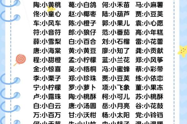 贝姓女孩名字大全-贝姓女孩起名字大全-贝姓名字大全姓名