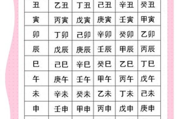传统八字命理
