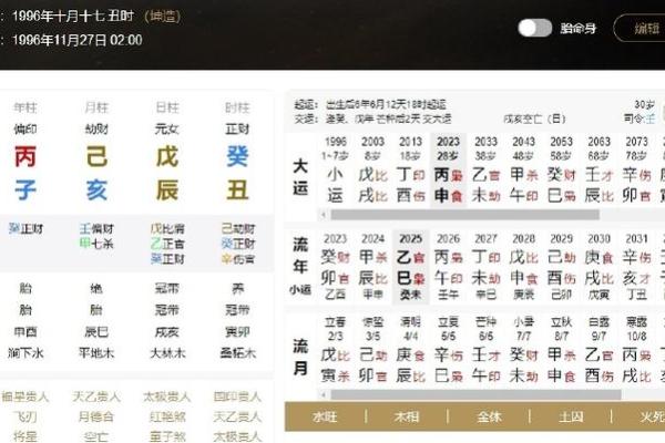 八字戌亥