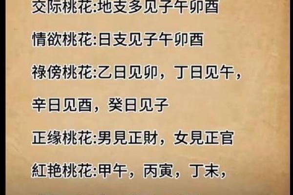 三乙八字