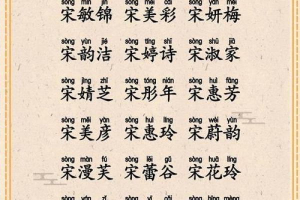 宋姓男孩名字大全-宋姓男孩起名字大全-宋姓名字大全姓名