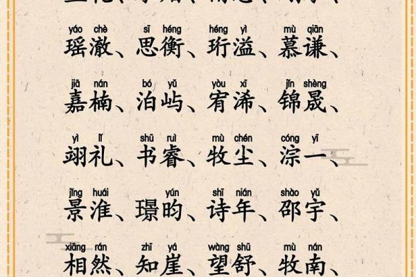 2019年6月12号丑时出生的男孩起名时要注意什么姓名