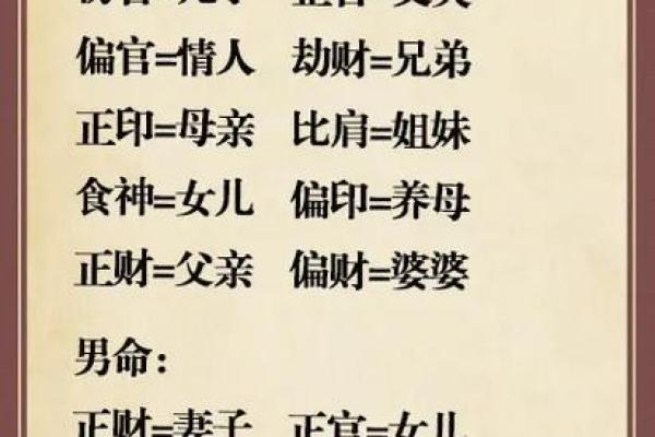 不老的八字