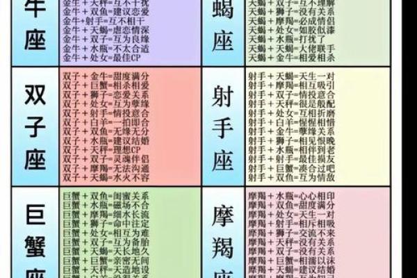 姻缘测试姓名配对打分 姻缘测试 姓名？