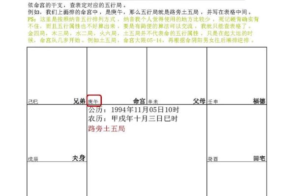 紫薇斗数盘解析